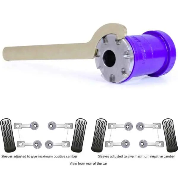 Powerflex PU Buchsen Sturzkorrektur HA Querlenker Audi - PFR3-510GBLK Powerflex