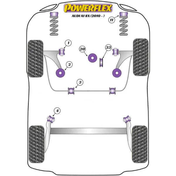Powerflex PFF85-620 unteres Motorlager Drehmomentstütze für VW Polo Skoda Fabia Powerflex