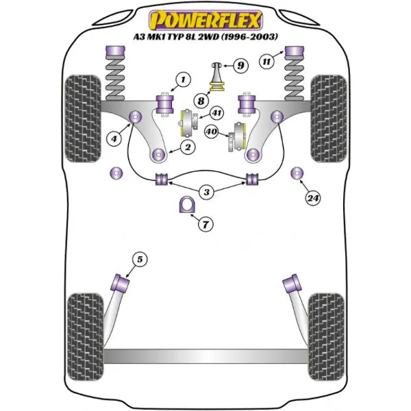 Powerflex hintere PU Lager Querlenker Vorn Audi A3 8L S3 TT 8N Seat Leon 1M - PFF3-610 Powerflex