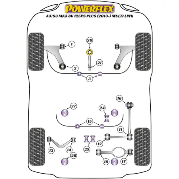 Powerflex PU Buchse Unteres Motorlager kleines Lager für VAG - PFF3-1320 Powerflex