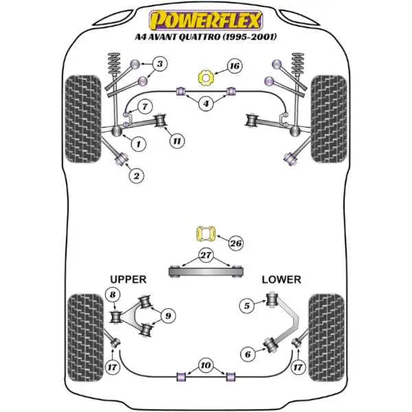 Powerflex PU Lager Querlenker Hinterachse oben Audi 80 90 A4 Quattro - PFR3-208 Powerflex
