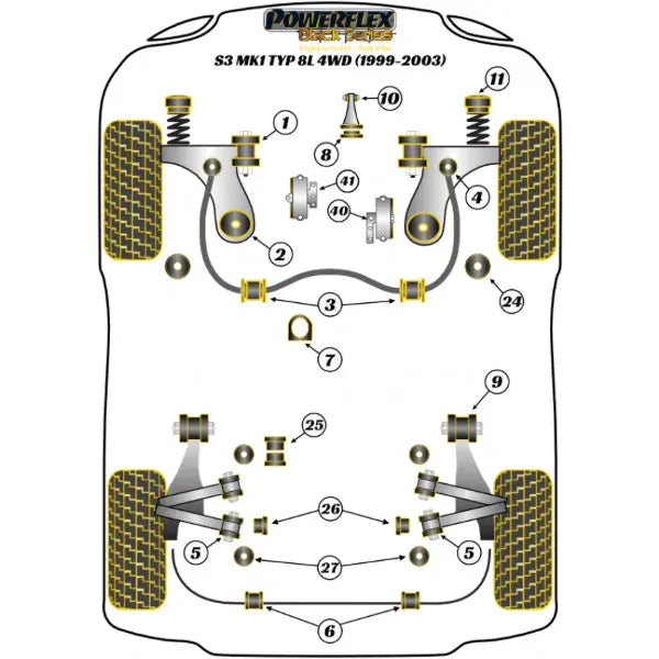 Powerflex PU Buchsen Sturzkorrektur HA Querlenker Audi - PFR3-510GBLK Powerflex