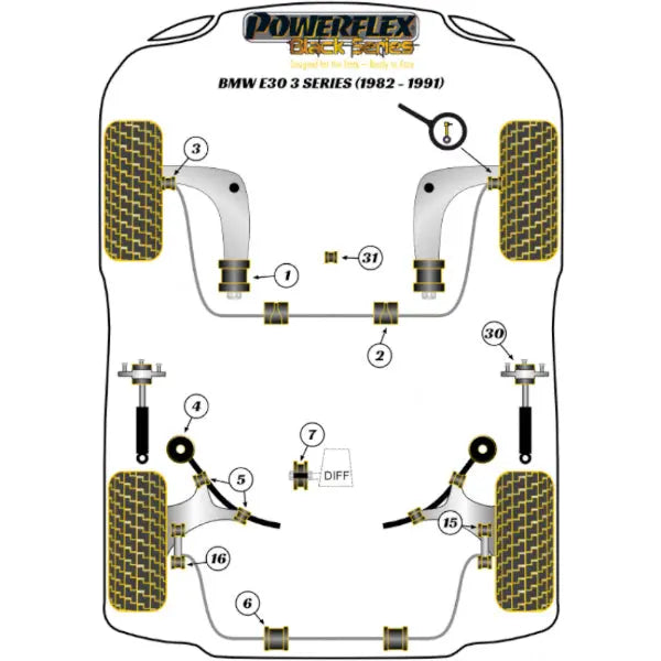 Powerflex PU Buchsen Längslenker Lager HA Achsschwinge - PFR5-306BLK Powerflex