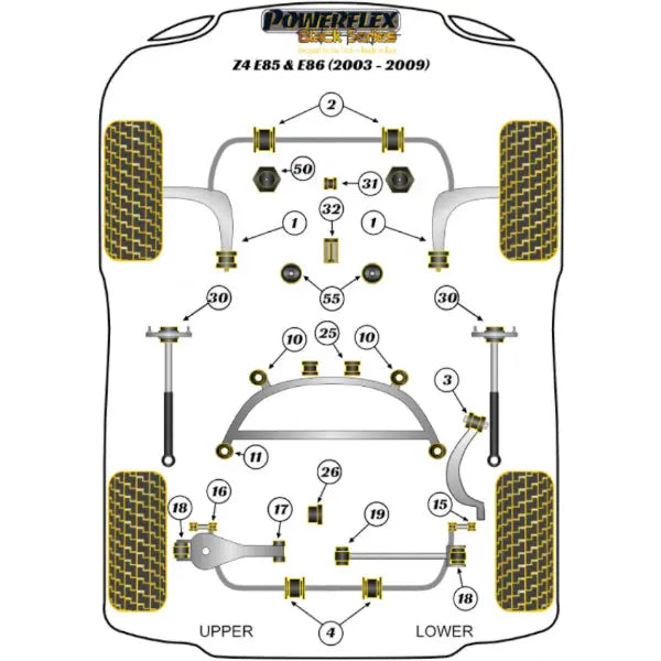 Powerflex PU Buchsen Querlenker Lager Nachlauf 66mm BMW Z4M E85 & E86 (2006-2009) - PFF5-5601GBLK Powerflex