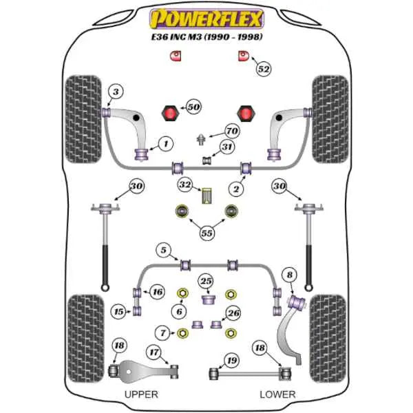 Powerflex  PU Buchsen Schräglenker, Längslenker, Schwinge Hinterachse  BMW PFR5-3608 Powerflex