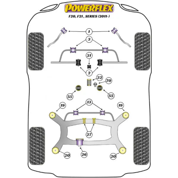 Powerflex PU-Buchsen Stabilager Vorderachse 25mm BMW F20 F30 - PFF5-1903-25 Powerflex