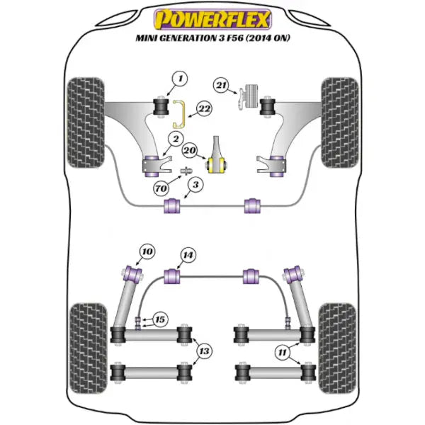 Powerflex PU Buchsen Fahrwerksbuchsen BMW -  PFF5-1301 Powerflex